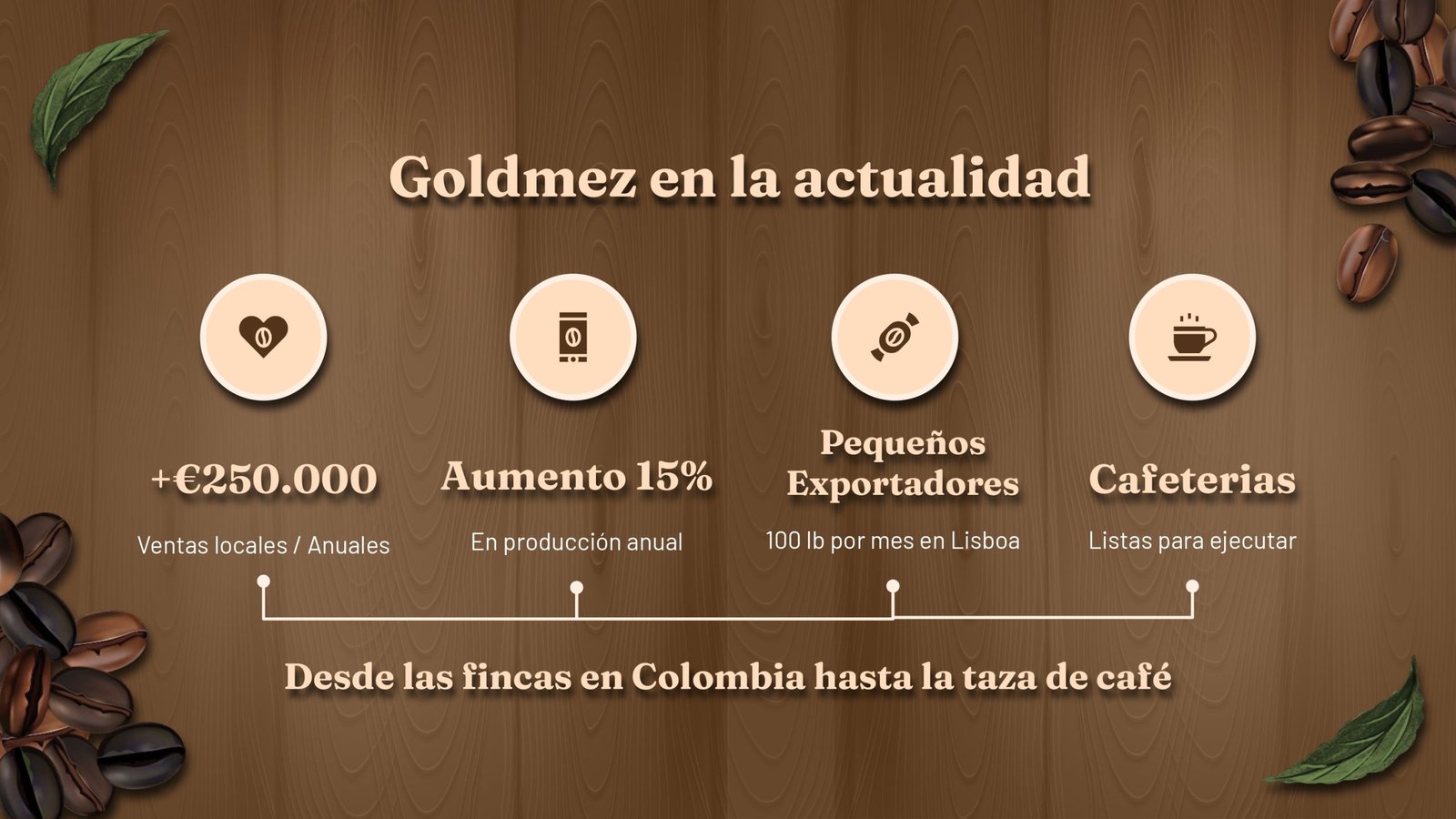Goldmez - presentación FINAL_page-0012